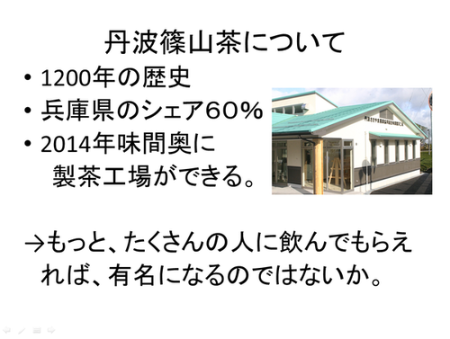 「丹波篠山茶について」1200年の歴史 兵庫県のシェア60％ 2014年味間奥に製茶工場ができる。 &rarr;もっと、たくさんのひとに飲んでもらえなれば、有名になるのではないか。