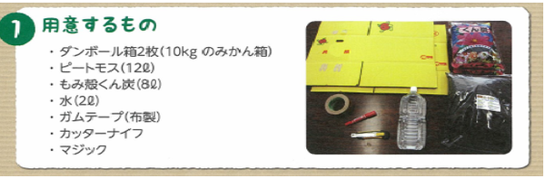 ダンボールコンポストの材料の写真と、用意するものの説明の画像