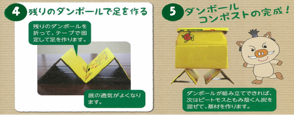 足を作って、完成させる際の手順写真と説明画像