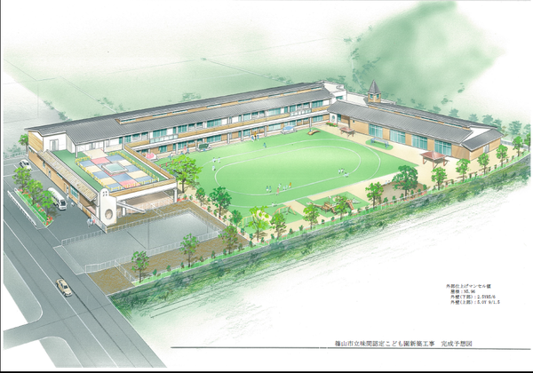 中央に大きな緑の園庭があり、その周りに2階建ての建物が立っている子ども園の完成予想図