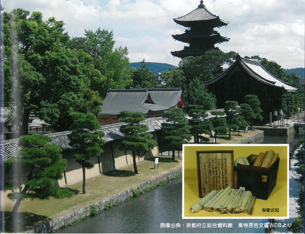 京都の東寺の五重塔が写っている写真と右下に沢山の巻物が四角い箱の中と床に置かれており、木に文字が書かれている額が置かれている写っている写真