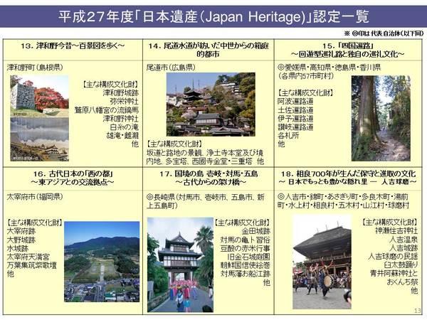 平成27年度「日本遺産」認定一覧13～18の画像