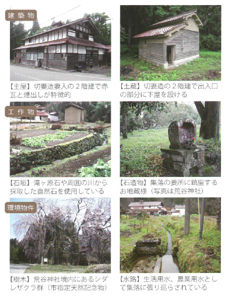 重要伝統的建造物の説明及び写真