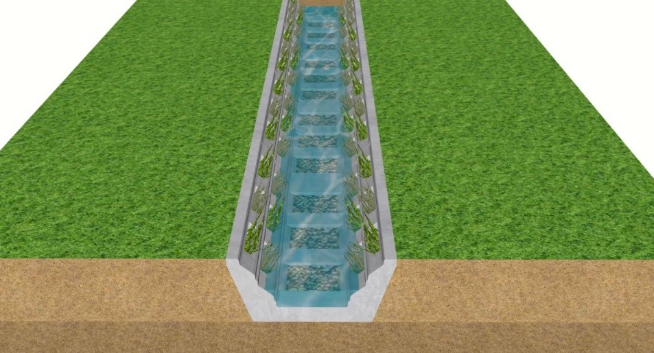 コンクリート張りではない水路のイメージ図