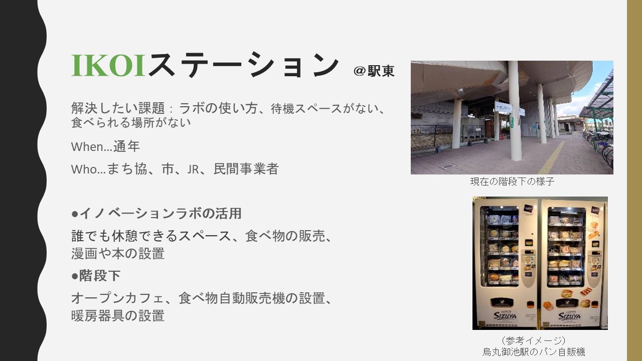 発表のスライド