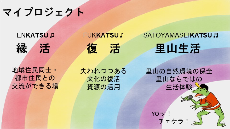 発表のスライド