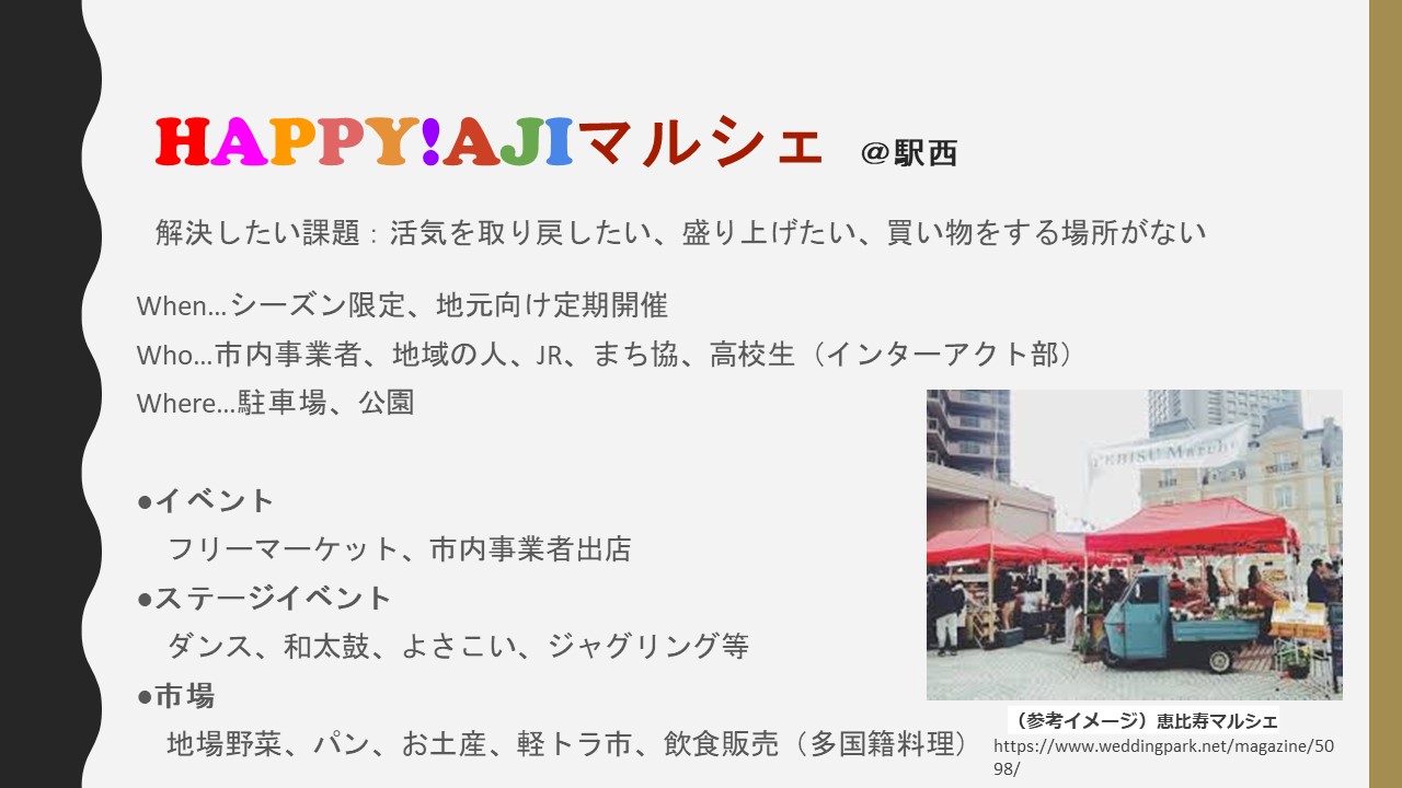 発表のスライド