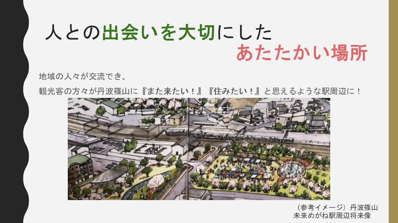 発表のスライド