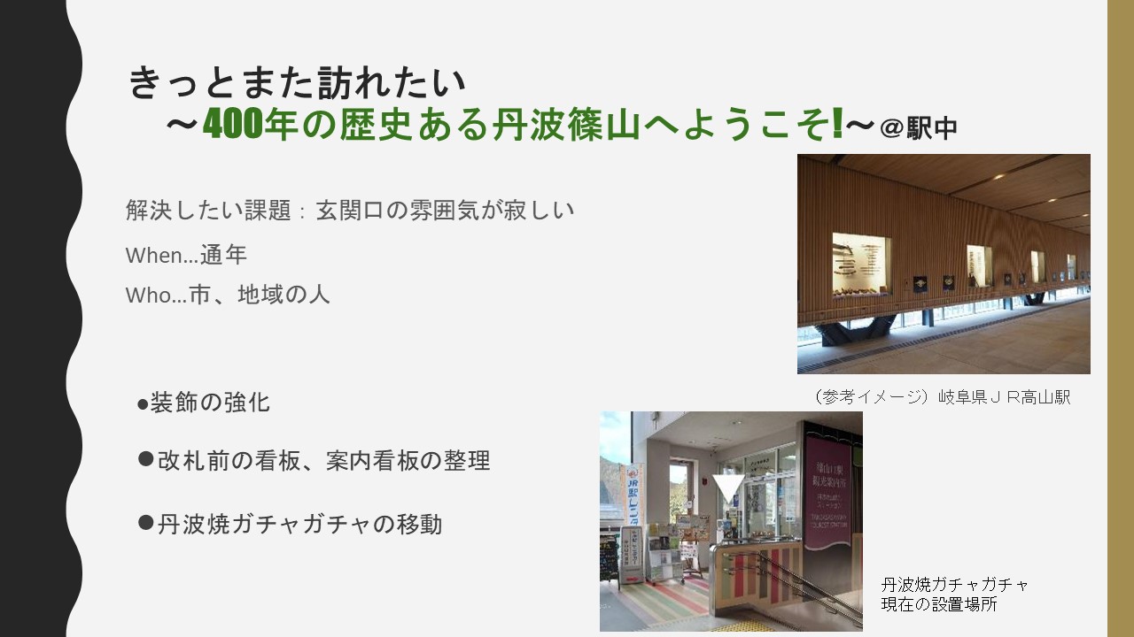 発表のスライド