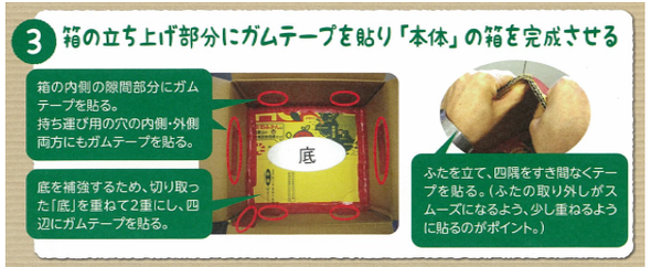 箱の立ち上げ部分にガムテープを貼り、本体の箱を完成させる際の手順と写真の画像