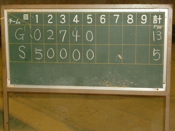 点数版に13-5と議会チームの圧勝写真