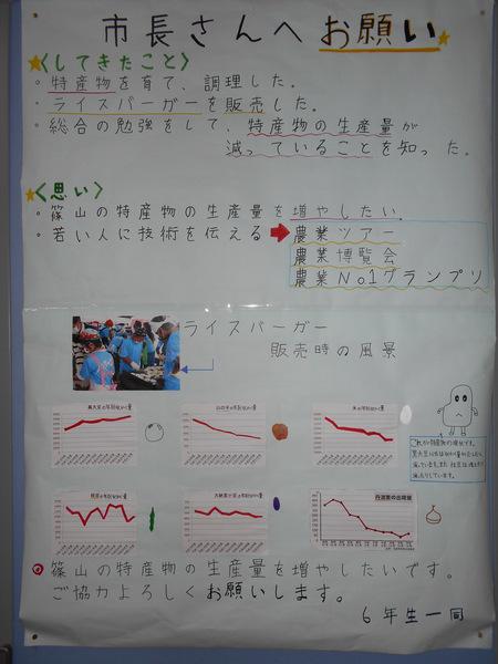 市長さんへのお願いと題して篠山市の特産物の生産量を増やしたい生徒たちの思いがグラフやイラストを使って上手く描かれている模造紙の写真