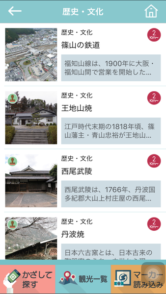 観光ポイント一覧が紹介されている画像
