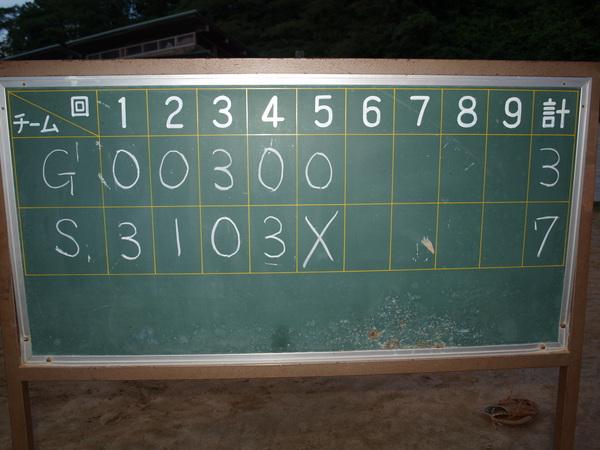 Sチームが5回裏にコールド勝ちしており、Gチームが3点、Sチームが7点取っている点数表の写真
