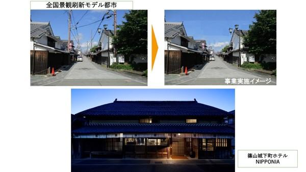 全国景観刷新モデル都市の事業実施イメージの写真及び篠山城下町ホテルNIPPONIAの写真