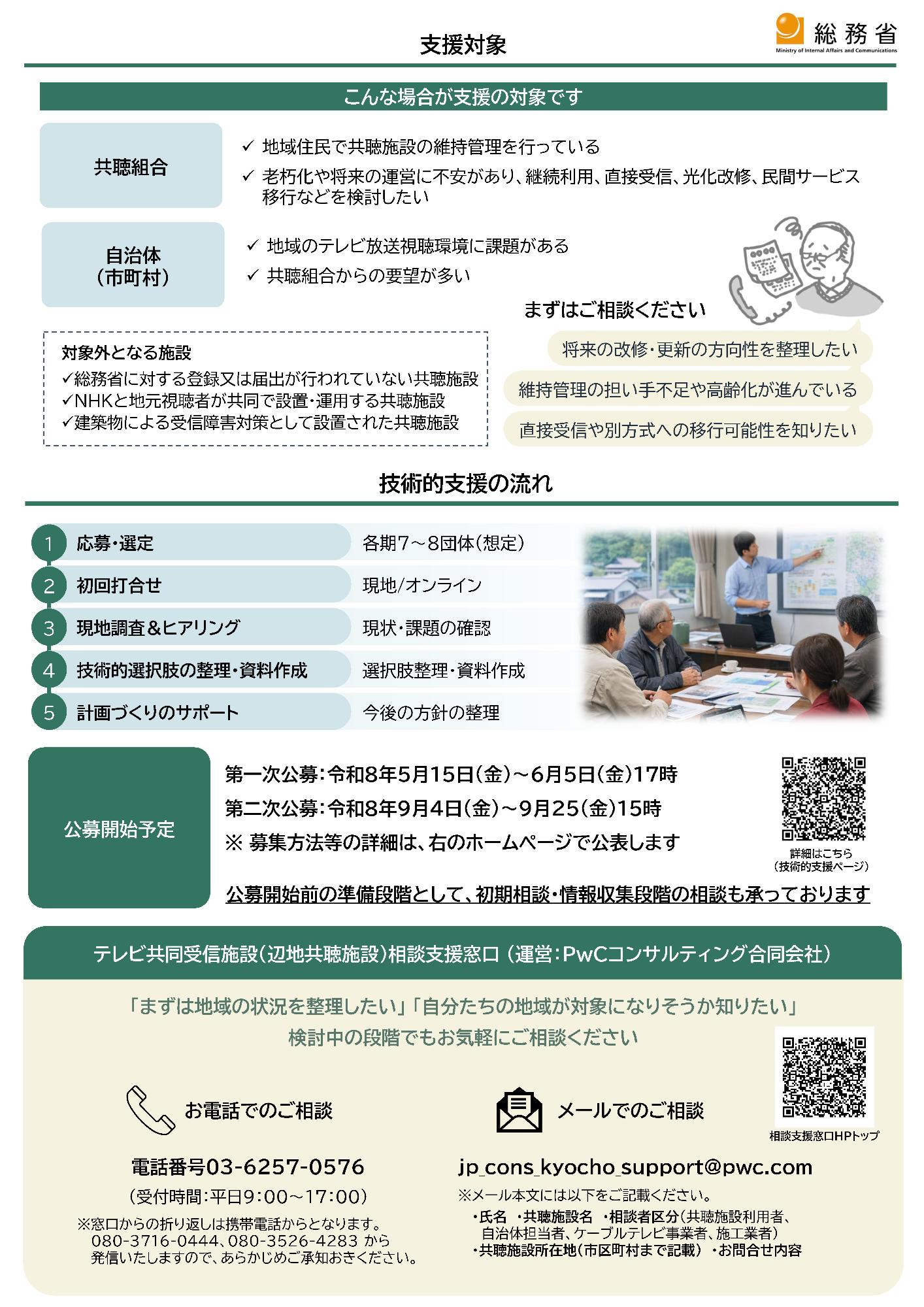 技術的支援周知用リーフレット2次公募2