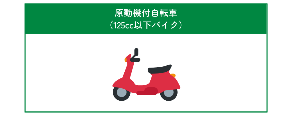 原動機付自転車（125cc以下バイク）