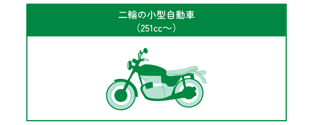 二輪の小型自動車
