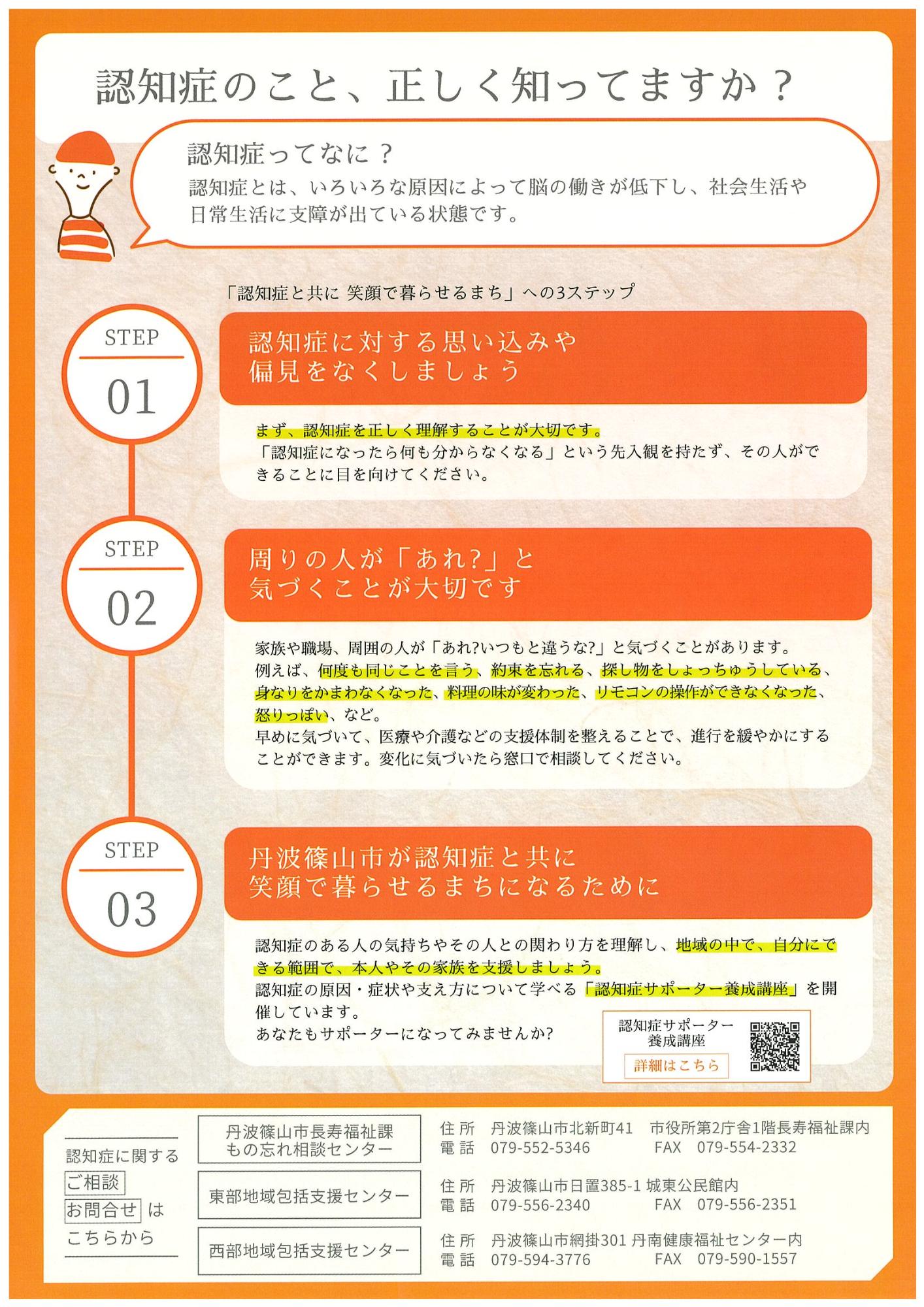 「みんなで認知症を考える月間」啓発チラシ（裏面）