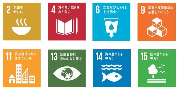 農都のめぐみ農産物認証が目指すSDGs