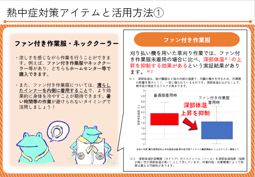 熱中症対策アイテム1